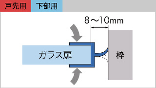 エッジシールの早見表はここ！｜ガラス金物｜ジョー・プリンス竹下株式会社