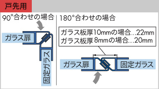 エッジシールの早見表はここ！｜ガラス金物｜ジョー・プリンス竹下株式会社