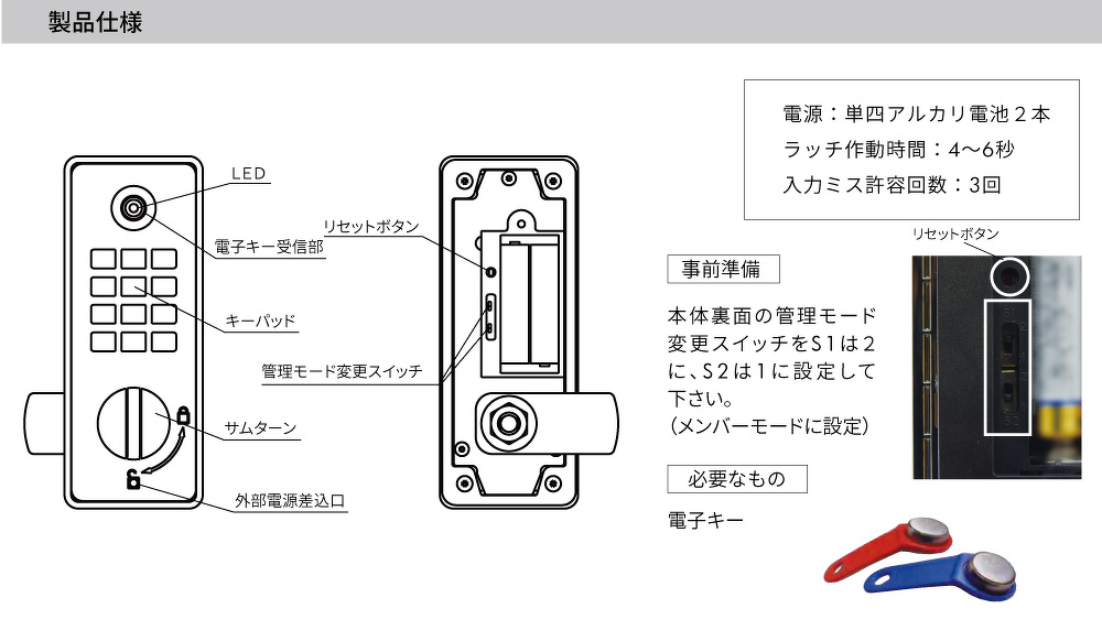 L-332 キーレスロックシステム L332【キャンセル不可】-