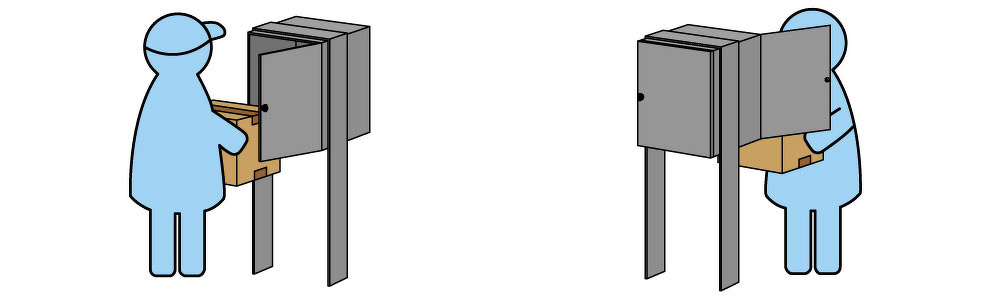 宅配ボックスの前入れ前出し、前入れ後ろ出しって？｜産業機器｜ジョー