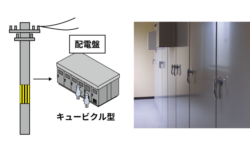 配電盤、分電盤の違いって？｜産業機器｜ジョー・プリンス竹下株式会社